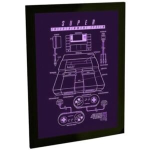Quadro Decorativo Console Retrô Esquema Técnico Vintage Gamer Sala Quarto Escritório Decoração Poster Arte Gamer Quadro Moderno Decoração Sala