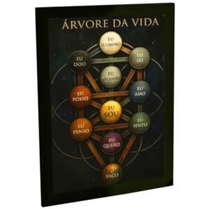 Quadro Decorativo Cabala Árvore da Vida Sala Quarto Escritório Decoração Poster Espiritualidade Positividade Autoconhecimento
