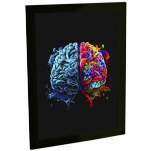 Quadros Decorativos Psicologia Cérebro Mente Terapia Quadro Decoração Escritório Poster