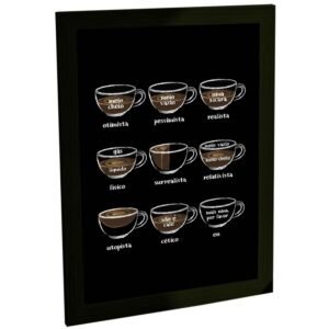 Quadro Decorativo Engraçado Tipos De Pessoa Café