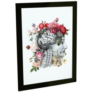 Quadros Decorativos Psicologia Cérebro Mente Terapia Quadro Decoração Escritório Poster