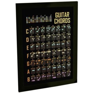 Quadros Decorativos Musica Violão Guitarra Rock Piano Varios Modelos Instrumentos Decoração Quarto Sala Escritório