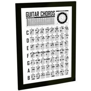 Quadro Decorativo Tabela De Acordes Violão Guitarra