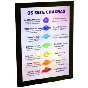 Quadro Decorativo Sete Chakras Coloridos com Frases Motivacionais Energia Espiritualidade Sala Quarto Escritório Decoração Poster Meditação Harmonia Equilíbrio