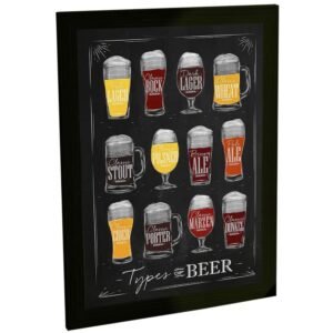 Quadro Decorativo Tipos De Cerveja Bar Bebida Poster