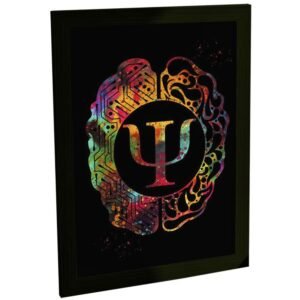 Quadros Decorativos Psicologia Cérebro Mente Terapia Quadro Decoração Escritório Poster