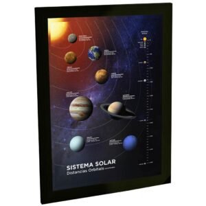 Quadro Decorativo Sistema Solar Distancias Entre Os Planetas Decoração Aula Ciência