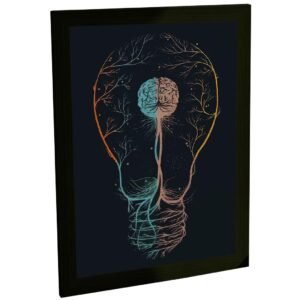 Quadro Decorativo Lâmpada Cérebro Ideia Ilustração Psicologia Decoração Poster Quarto Sala