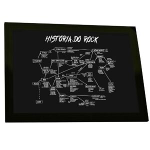Quadro Decorativo História Do Rock Musica Bandas Decoração Poster